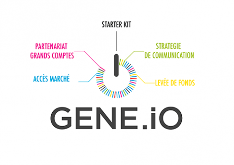 Les packs - Gene.iO Programme d'accélération pour les startups biotechs de Genopole