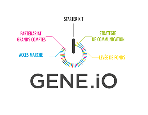 Les packs - Gene.iO Programme d'accélération pour les startups biotechs de Genopole