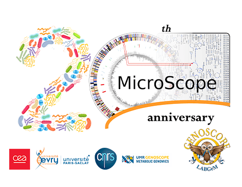 Plateforme MicroScope - Les 20 ans
